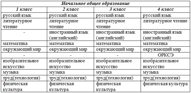 Изображения.